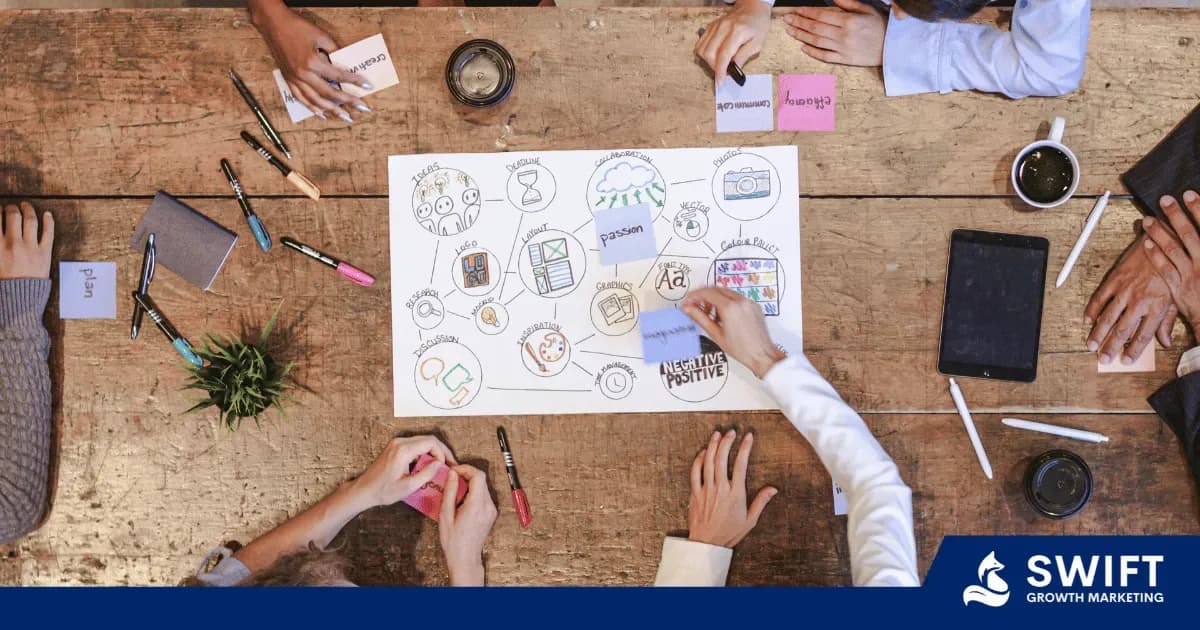 How Performance Creative Shapes Modern Growth Marketing - blog post image