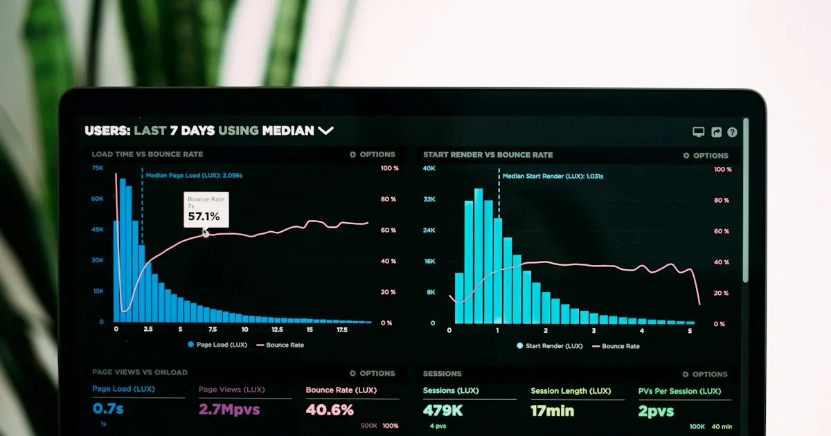 A laptop showing website performance charts and load times. Photo by Luke Chesser on Unsplash.