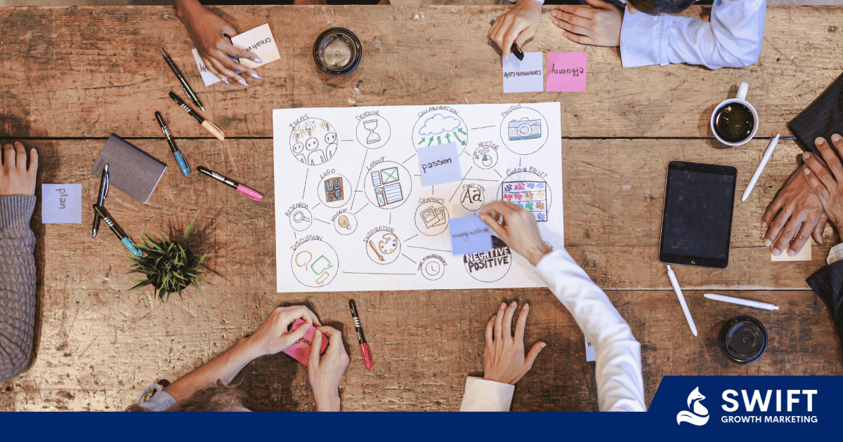 How Performance Creative Shapes Modern Growth Marketing - blog post image