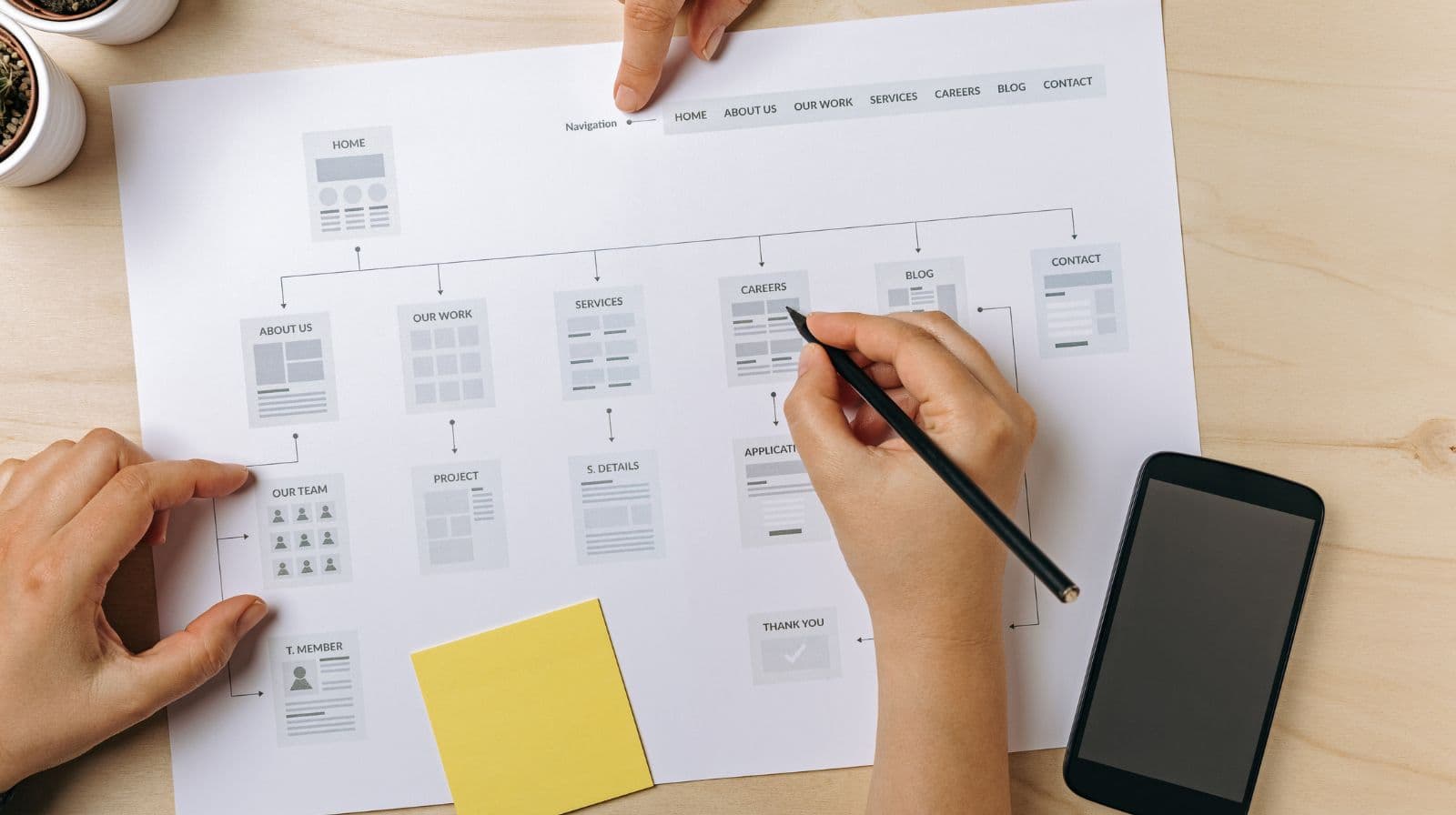 Content Clusters Build Topical Authority With Pillar-Cluster Architecture