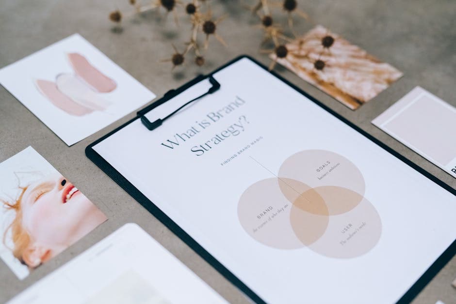 consulting firm branding