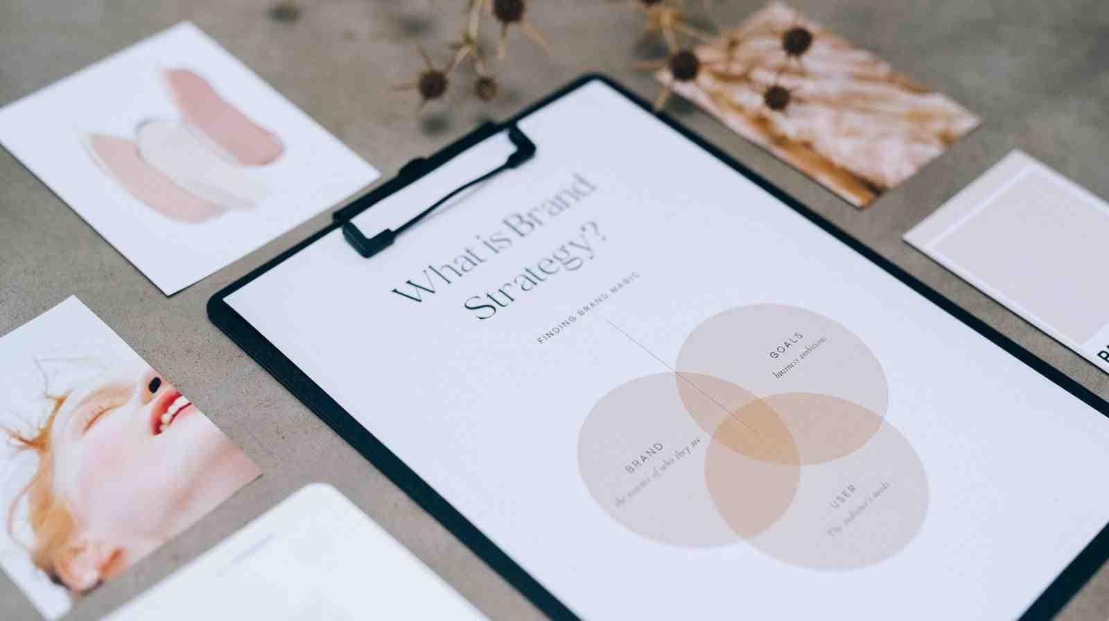 brand studio services