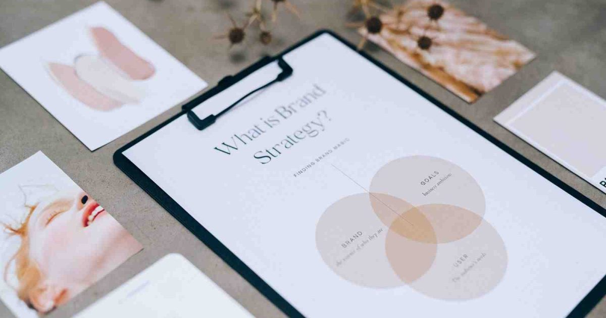 content strategy for brands