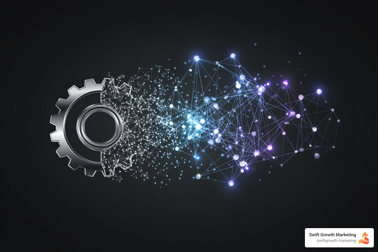 business transformation branding